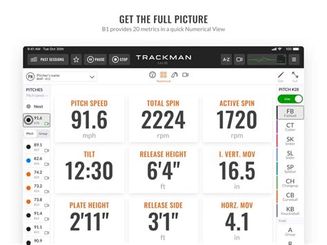 Image result for Trackman Baseball Data Explained