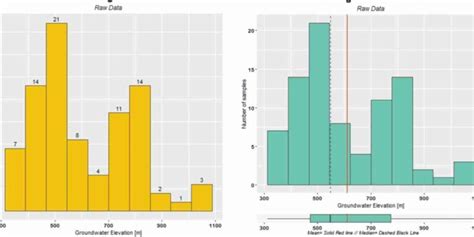 Image result for Suma En JavaScript