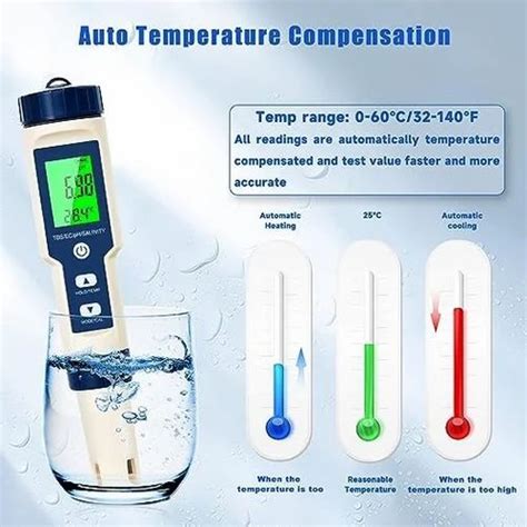 Water Testing Instruments - KERRO Digital Folding Ph Meter Manufacturer ...