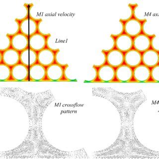 Axial Flow Pattern PPT 的图像结果