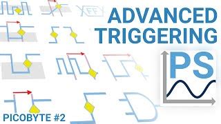PicoScope 7 Trigger Modes u0026 Trigger Types - PicoBYT... | Doovi