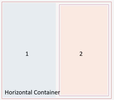 Image result for Adding Containers in Tableau