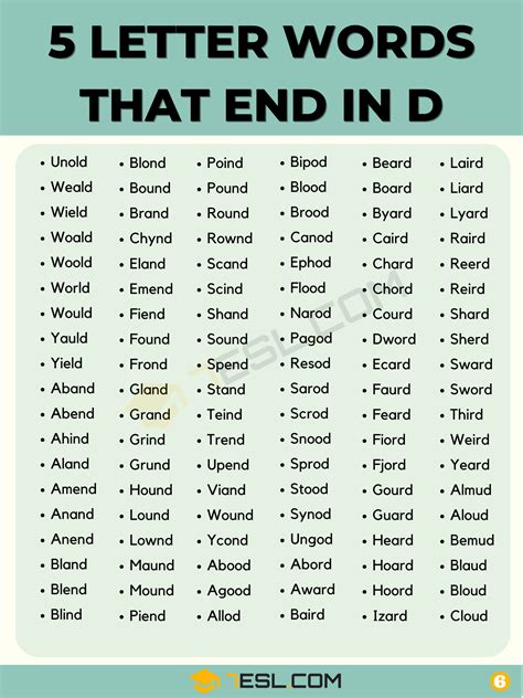 5 Letter Words that End in D (800+ English Words) • 7ESL