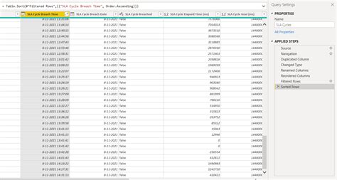 Solved: Filter Power Query Editor - Microsoft Fabric Community