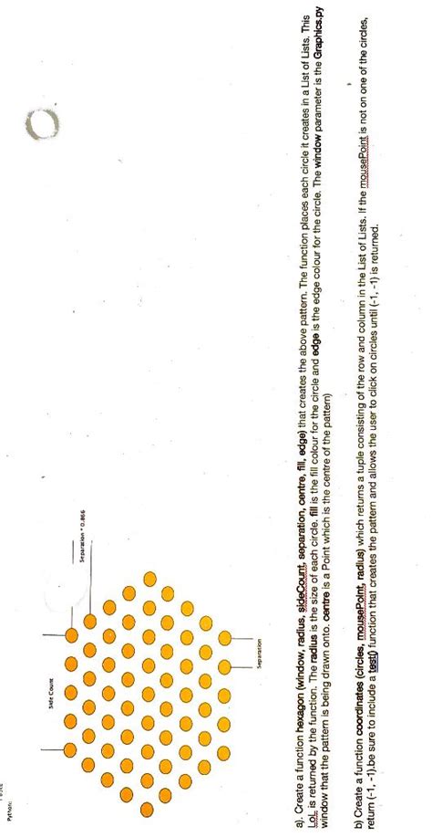 Image result for Clean Separation Circular Python Programming