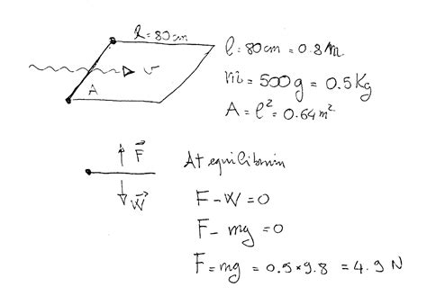An 80cm plate of 500g mass is hinged along one side. If air is blown ...