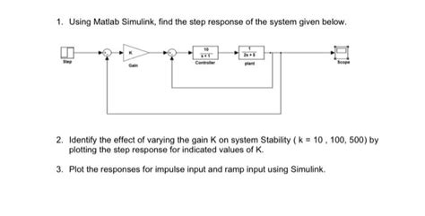 Image result for Step Response MATLAB