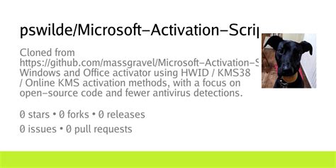 Image result for PowerShell Activate Windows