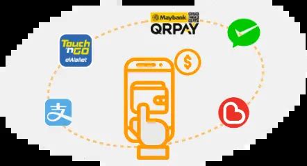 Image result for AutoCount Invoice