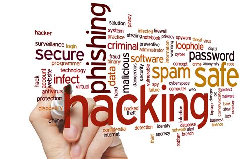 Computer Hacking 的图像结果