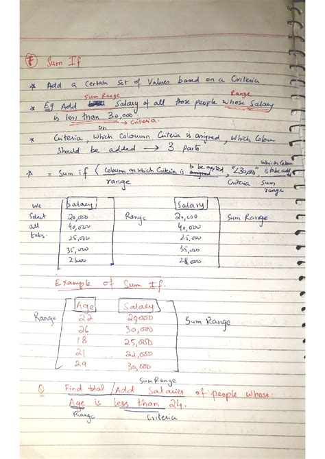 Image result for Microsoft Excel Notes