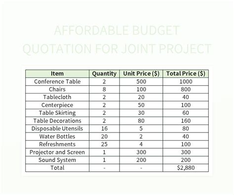 Joint Project 的图像结果