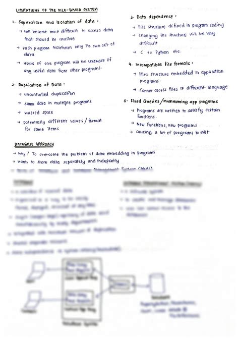 Image result for Introduction to Database System Week 5 Answers