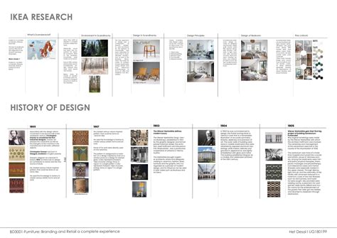 Shelf| Stool| Kitchen | CEPT - Portfolio
