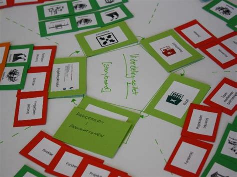 Image result for Object Lesson Games