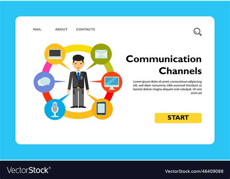 Image result for Communication Channels Icon