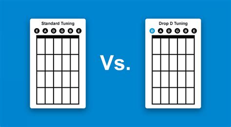 12 String Drop D Tuning 的图像结果