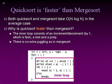 Image result for Fastest String Sorting Algorithm