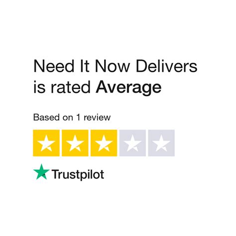 Need It Now Delivers