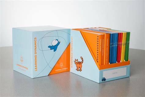 Image result for Learning Dynamics