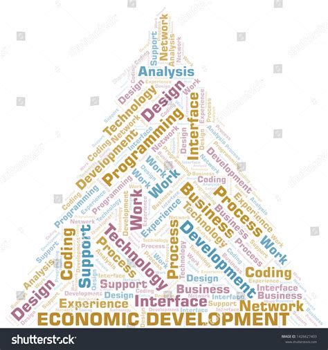 Local Economic Development Word Art 的图像结果
