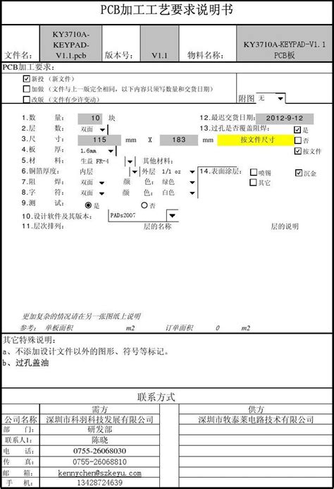 PCB加工工艺文件示例_word文档在线阅读与下载_免费文档