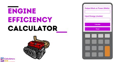 Image result for Engine Efficiency