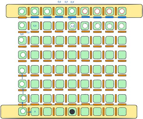 Image result for Solving Algorithmic Problems