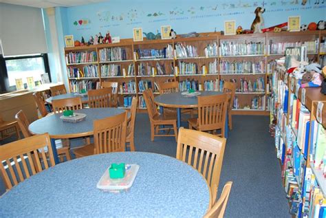 Library Classes 的图像结果