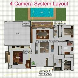 Image result for Security Camera System Layout