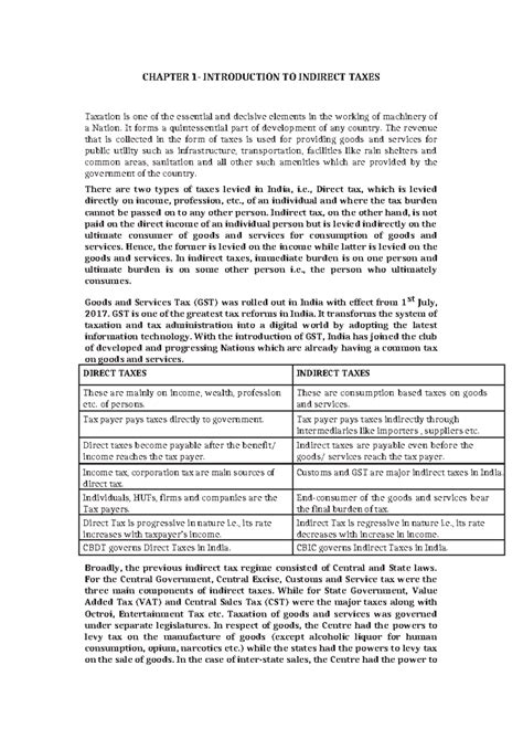 Chapter 1- Introduction to GST - CHAPTER 1- INTRODUCTION TO INDIRECT ...