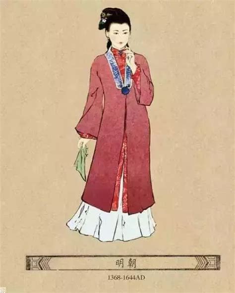 中国古代各朝代发型、服饰都是怎样的? - 知乎