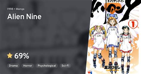 Image result for Alien 9