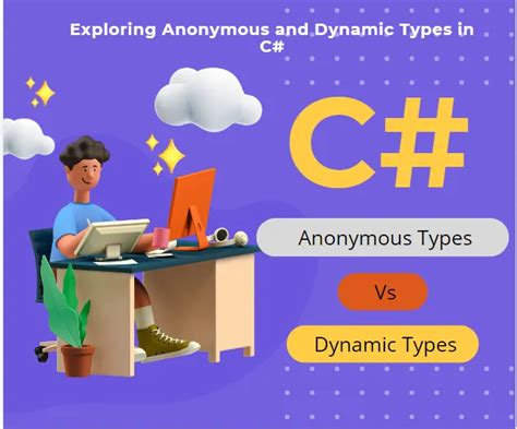 Image result for Dynamic Code Generation