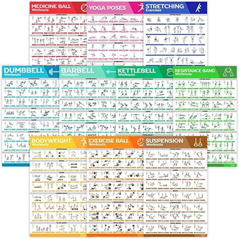 Exercise Poster 的图像结果