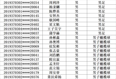 淄川中学2023年艺体特长生预录取名单公示-录取信息-政务公开-淄川区教育和体育局