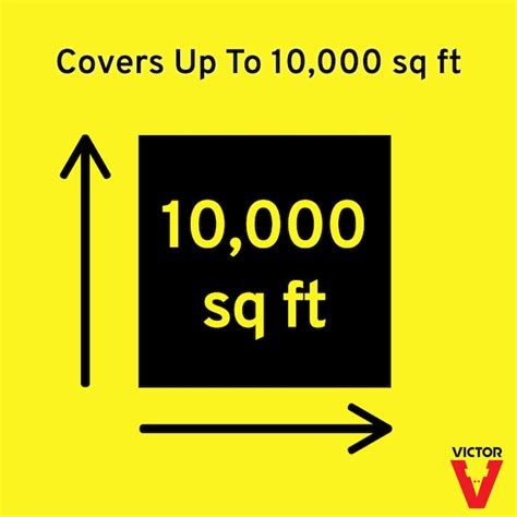 Victor Mole Repellent M8002 at Lowes.com