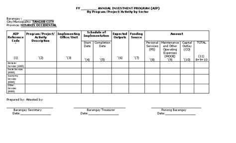 Local Development Investment Program Form 的图像结果