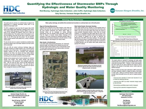 Stormwater BMP Poster | PPT