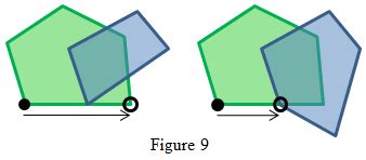 Image result for Polygon Union Algorithm