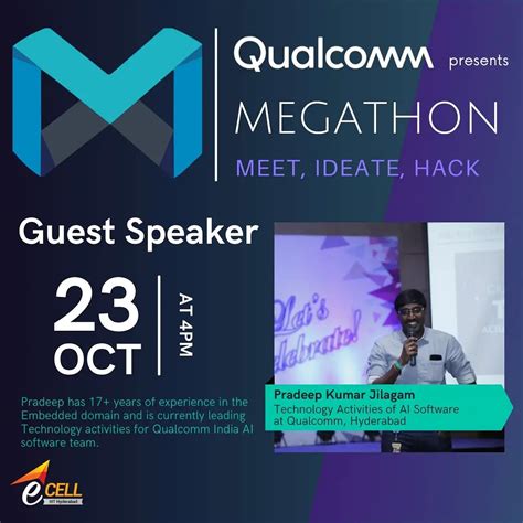 Hackathons | E-Cell IIIT-H