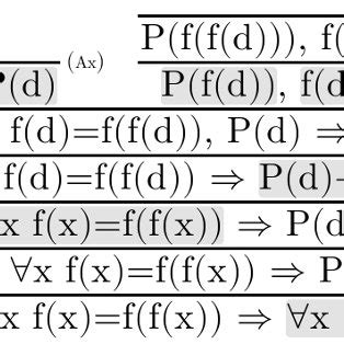 Image result for Substitution Proof Examples