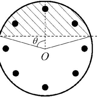 Image result for Circular Segment