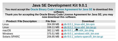 Image result for Java JDK 19With Appletviewer Download