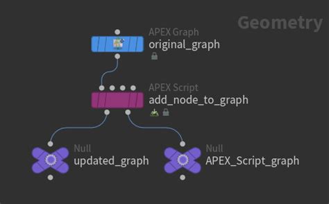 Image result for Apex Logitech Script