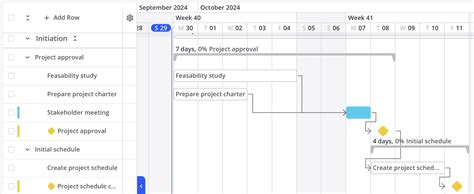 Image result for Introduction for Projects Milestone