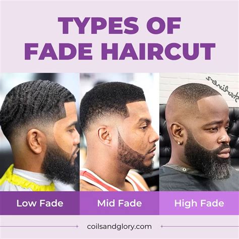 Types Of Fades
