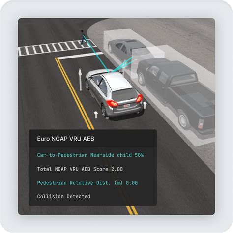 Image result for Open Source Vehicle Dynamics Simulation
