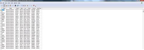 Image result for ASP.NET VB Class to Access SQL Table