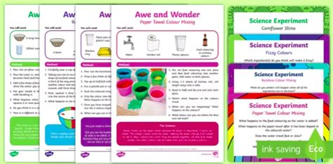 The Primary Science Curriculum - SESE - Twinkl